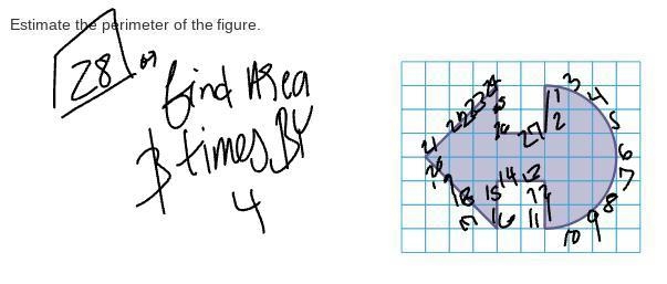 Estimate the perimeter, and also please show your work!-example-1