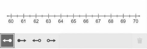 Graph the solution to the inequality on the number line : q < 69.5-example-1