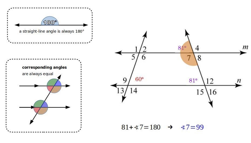 If m<10=60 degrees and m<11=81 degrees, find M<7. I don't know the steps-example-1