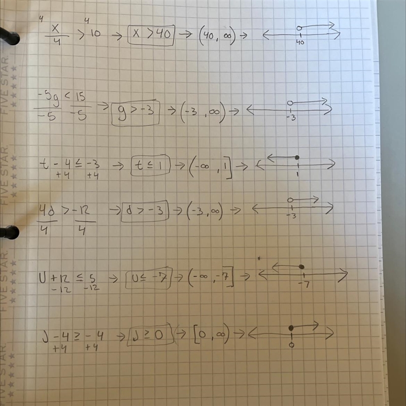 PLS HELP EXAM Directions: Evaluate and solve for the variable and graph the resulting-example-1