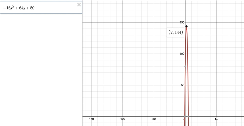 The equation h(t) = –16t2 + 64t + 80 models the height of a rocket launched from the-example-1