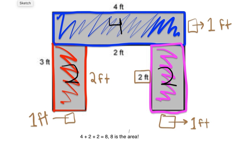 HOW IN THE NAME OF HECK DO YOU FIND THE AREA OF THIS-example-2