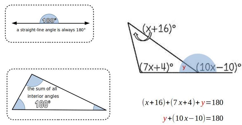 Find the value of x in the image below-example-1