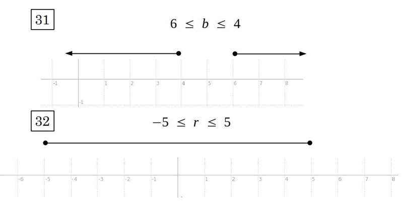 Help me I am a stone when it comes to absolute value in problems— Explination too-example-1