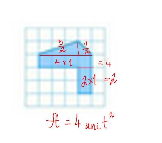 Consider the figure. Find the area of the composite figure shown to the nearest half-example-1