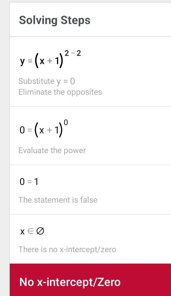 What type of function is y=(x+1)^2-2-example-1