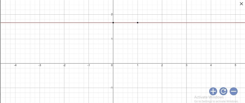 Delta math due at 11 pm-example-1