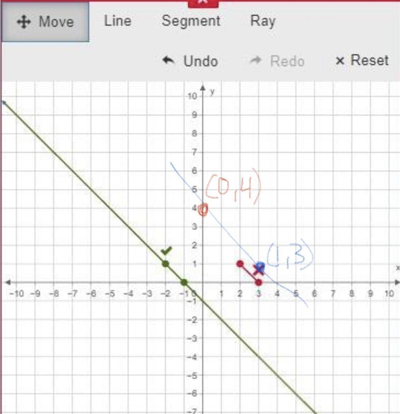 Chart and Graph Questions (image inserted)-example-1