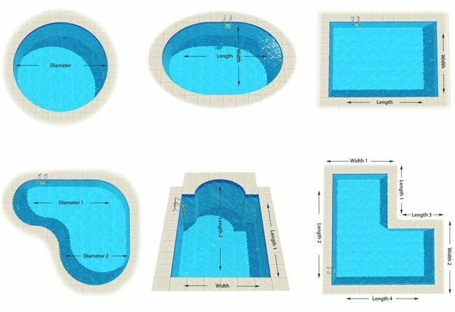 Which is the best estimate for the length of a pool A: 500 mm B: 50 cm C: 50 m D: 50 km-example-1