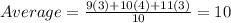 The two dot plots below compare the forearm lengths of two groups of schoolchildren-example-1