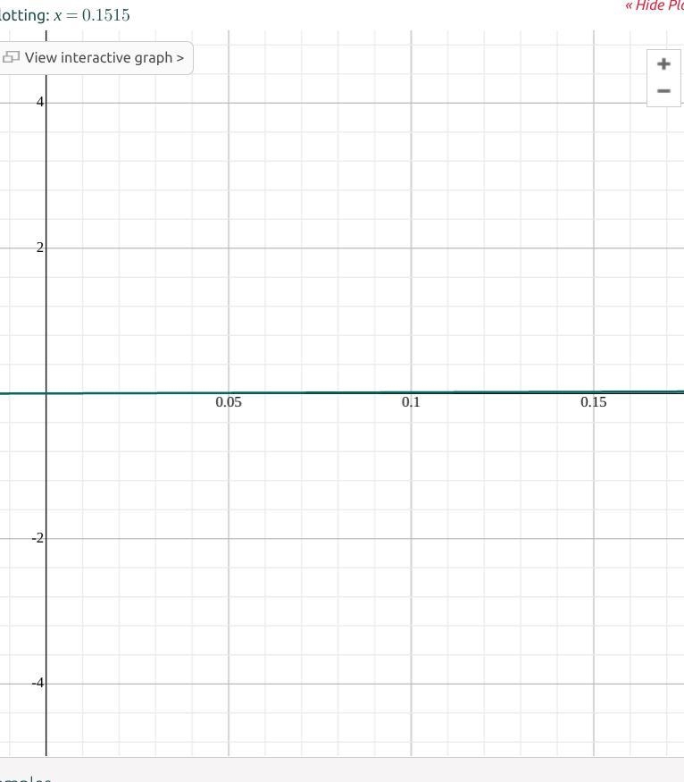 PLSSSS I NEED A RIGHT ANSWERRRR !!! Write the original equation, n = 0.1515... underneath-example-1