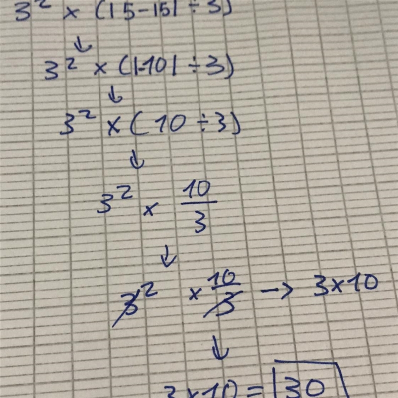 Evaluate the expression. 32⋅(|5−15|÷3)-example-1