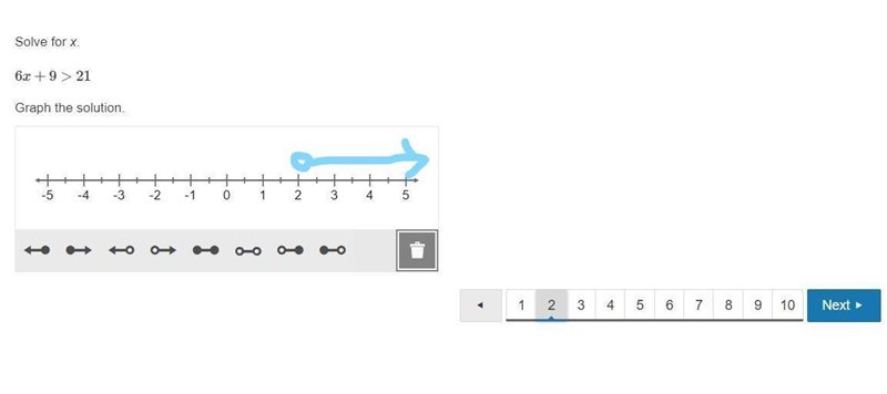 I need help, again!! Please help fast!!! Solve for x. 6x+9>21 Graph the solution-example-1