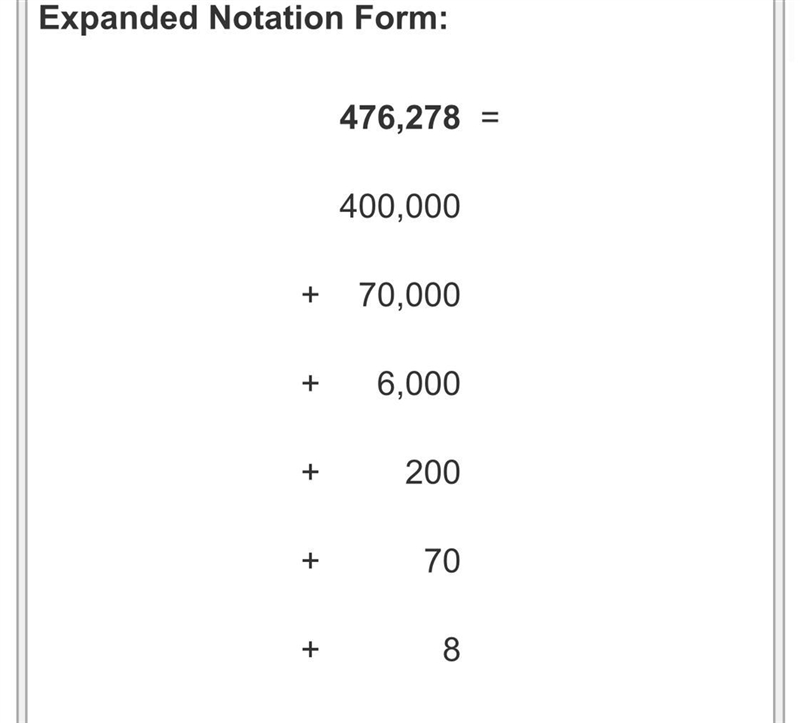 How to write 47 627,8 in expanded notation-example-1