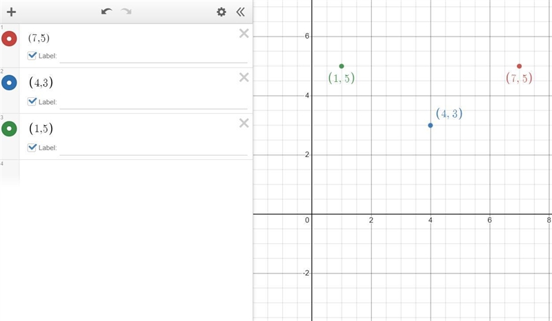 George is working on a math assignment. He needs to identify which point on the coordinate-example-1