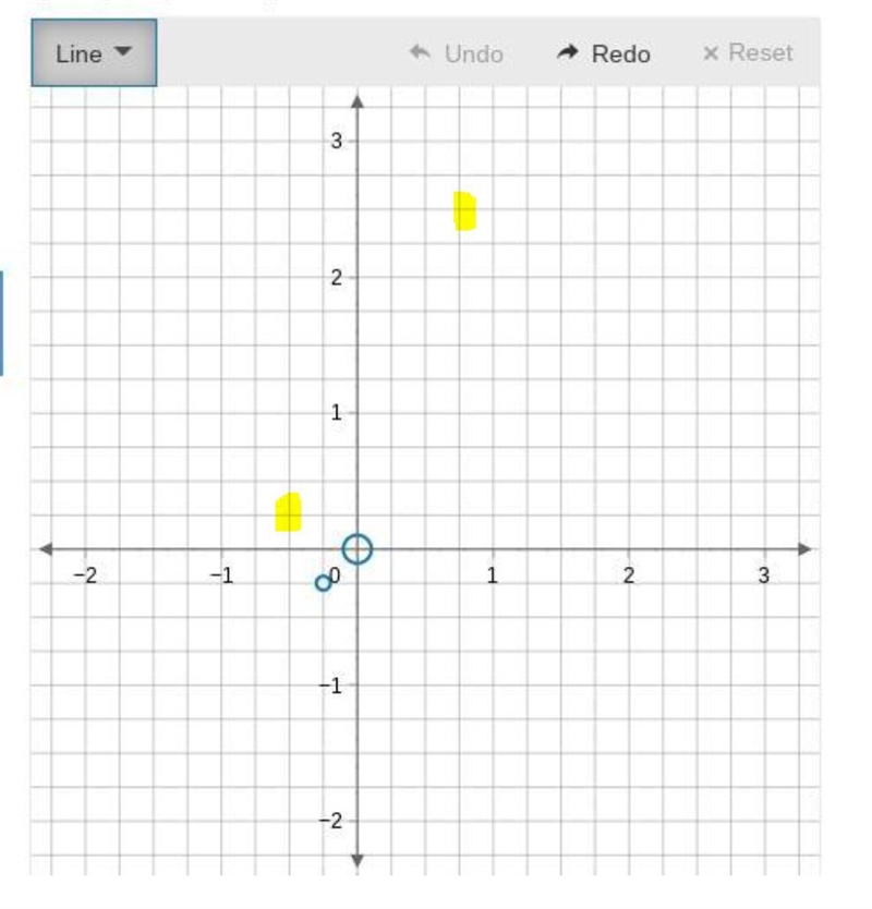 Graph The Line That Passes Through The Two Points-example-1