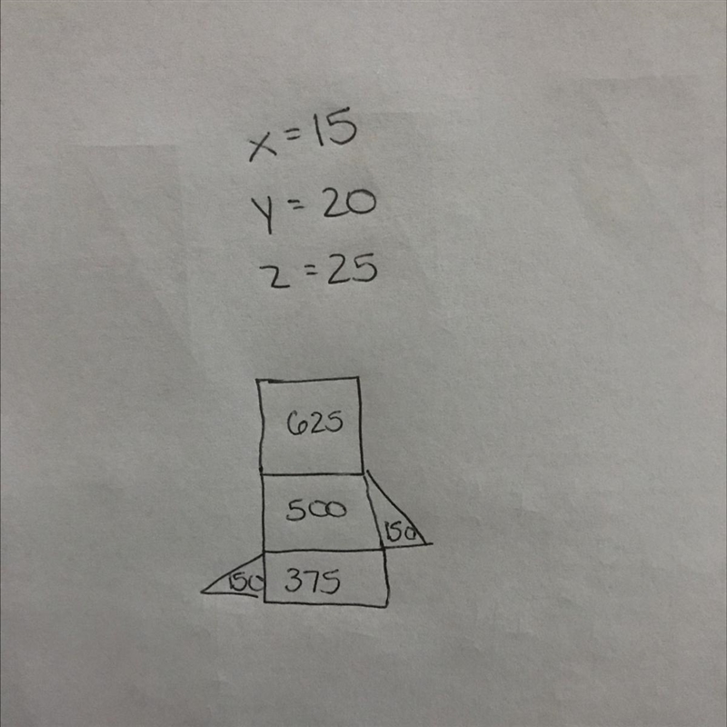 If x = 15 in, y = 20 in, and z = 25 in, what is the surface area of the geometric-example-1