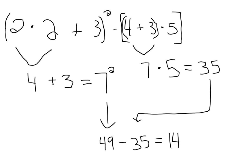 NEED HELP 10 points Insert grouping symbols in the expression so that the value of-example-1