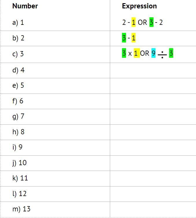 Use any of the digits 1, 3, and 9 and the operation signs +, -, x, divide, to write-example-1