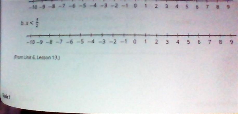 Draw the solution set for each of the following inequalities.​-example-1