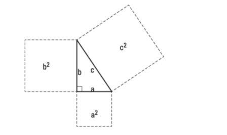 Which statement best describes how to verify the Pythagorean Theorem using this drawing-example-1