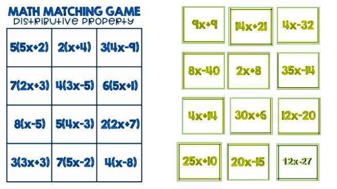 PLEASE HELP!!! Equations Sort and Equivalent Expressions-example-2