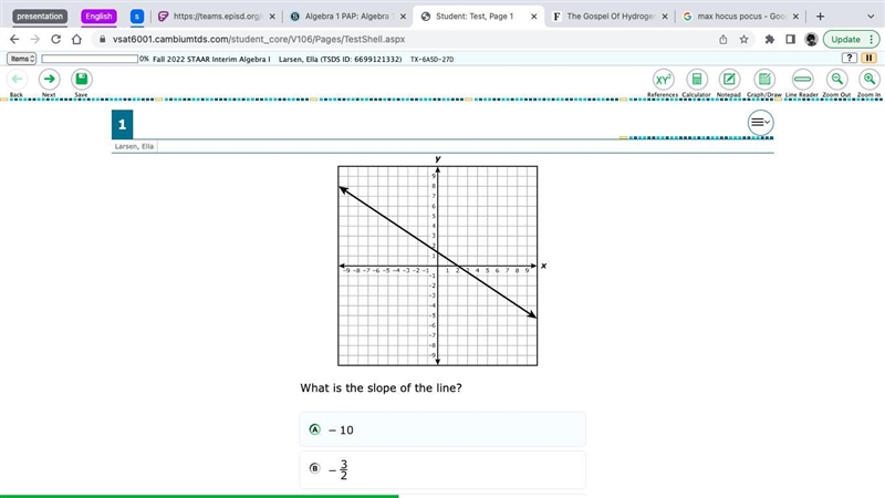 What is the slope of the line.-example-1