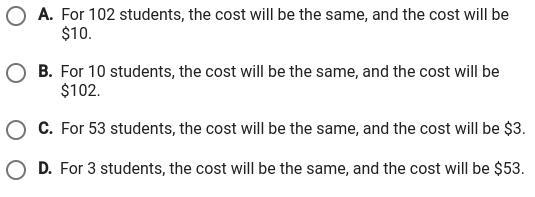 For what number of students will the total cost of each field trip be the same, and-example-1