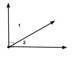 In the following image, 1 and 2 are: a. adjacent and complementary b. vertical and-example-1