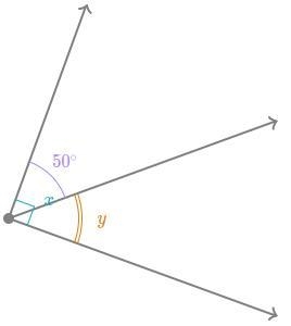 What is the measure of∠y Hint: ∠x is a right angle.-example-1