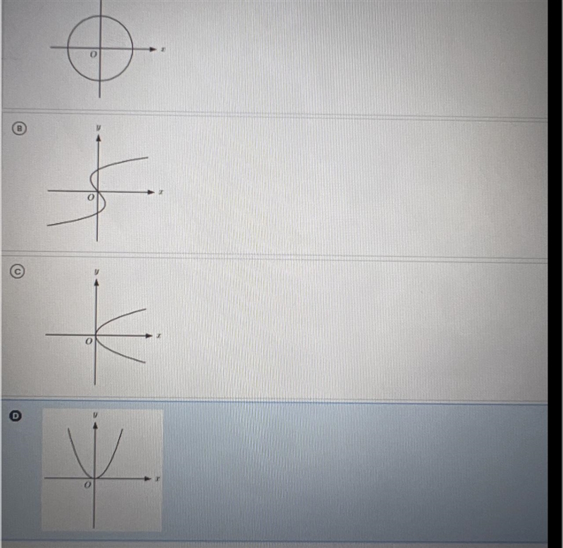 For which of the following graphs is y a function of x-example-1