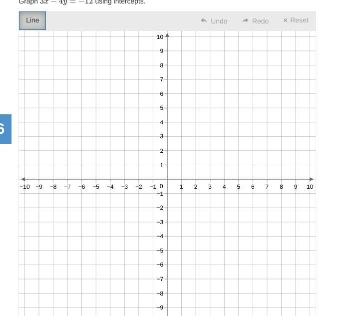 Graphing Linear Equations in Standard Form-example-1