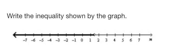 Write the inequality shown by the graph.-example-1