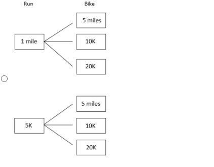 Please help me, question & answer Choices are below-example-4