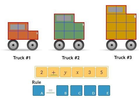 The pattern of trucks can be described as follows: Truck #1 has 1 row of 3 squares-example-1