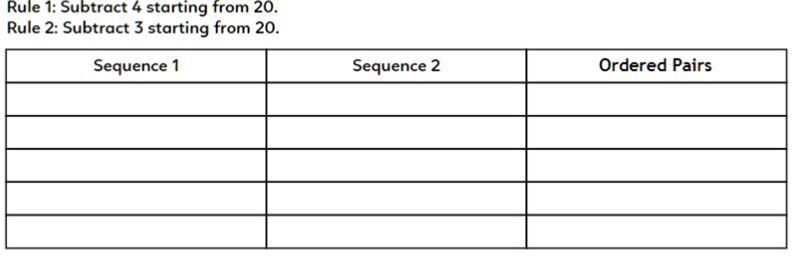 Rule 1: Subtract 4 starting from 20. Rule 2: Subtract 3 starting from 20.-example-1