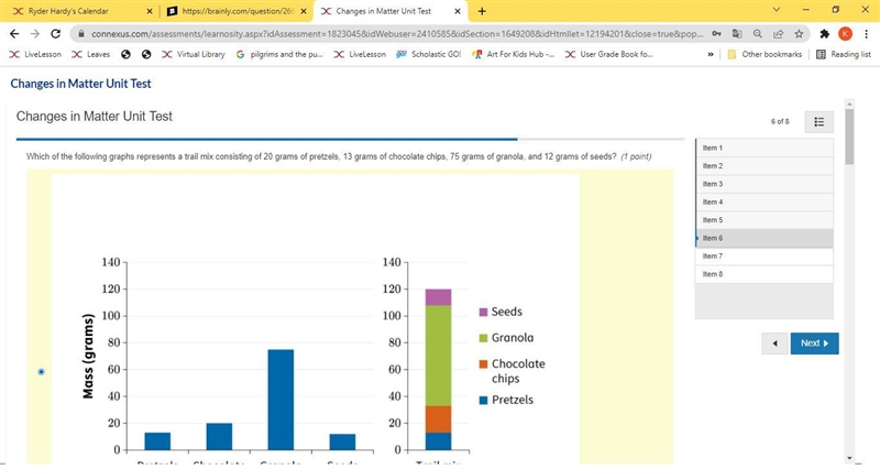 Which of the following graphs represents a trail mix consisting of 20 grams of pretzels-example-1