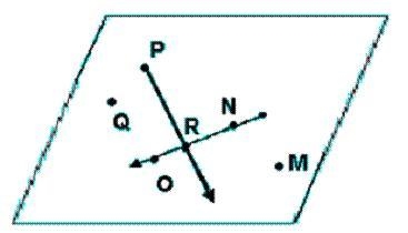 Look at the figure below. Which of the following could not be used to name this plane-example-1