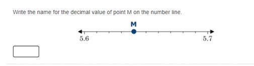 Write the name for the decimal value of point M on the number line.-example-1