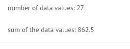 Calculate the average (arithmetic mean) from the given number of data values and the-example-1