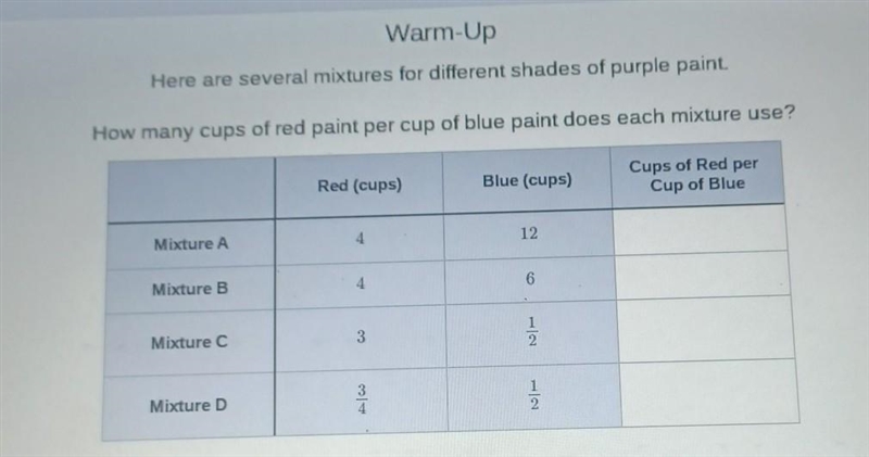 No explanation needed. just the answers for the cups if red per cup if blue for all-example-1