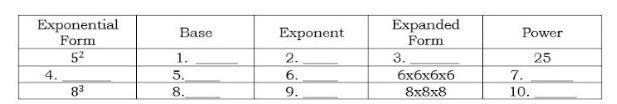 Fill in the missing box with the correct answer; for the exponent kindly use this-example-1