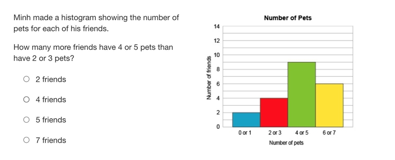 HELP VERY VERY QUICKLY-example-1