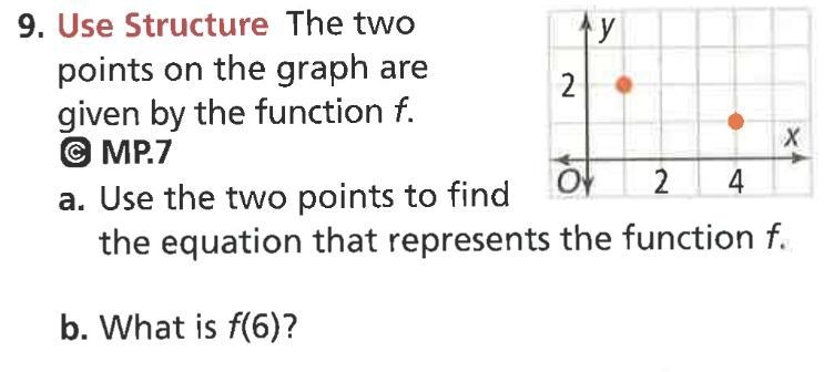 PLEASE HELP IT'S DUE TODAY The two points on the graph are given by the function f-example-1