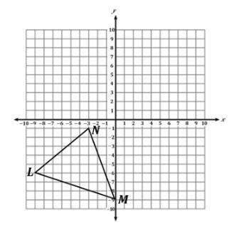 Consider the blueprint an artist creates of the outline of a mural, where 1 unit represents-example-1