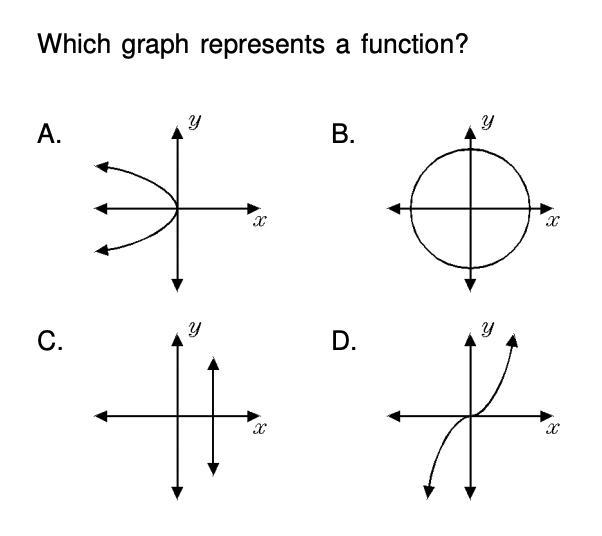 (Please help with this) 1. A 2. B 3. C 4. D-example-1