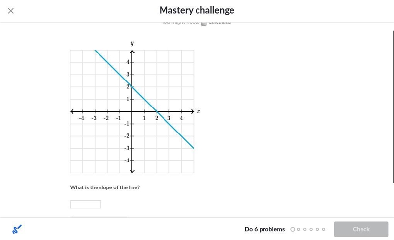 Help QUICK!!! what is the slope of the line?-example-1