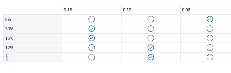 HELPP. I really need help on this!?-example-1