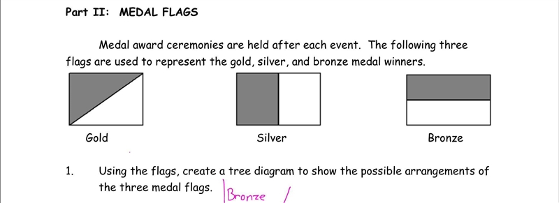 Medal award ceremonies are held after each event. The following three flags are used-example-1