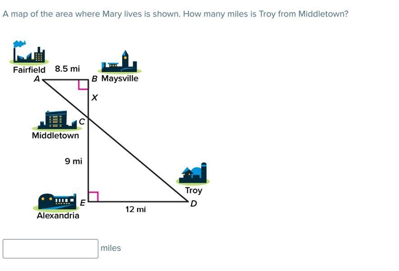 A map of the area where Mary lives is shown. How many miles is Troy from Middletown-example-1